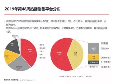 在线播放甜性涩爱hd：最新进展与观众反响分析，探讨影片在网络平台的热度及影响力