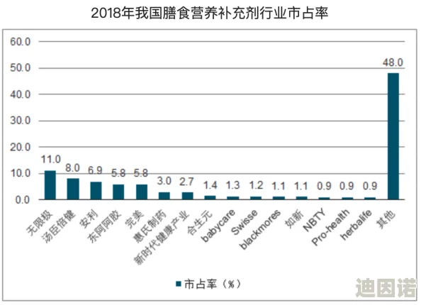 国产码欧美日韩高清综合一区：最新动态分析与市场趋势，探讨其在国内外影视行业中的影响力与发展前景