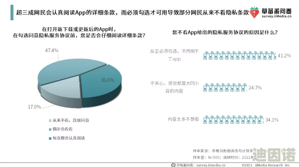 91美女在线视频网友认为该平台内容丰富多样，用户体验良好，但也有部分人对其安全性和隐私保护表示担忧