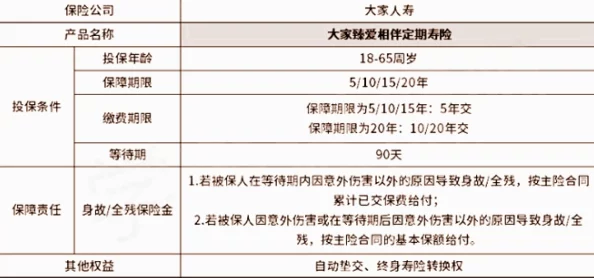 17c一起草+ 国产，国产产品越来越受到大家的关注，希望能有更多优质选择！