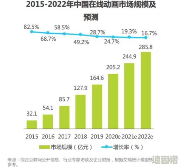 久久国产精品久久国产片：最新动态揭示行业发展趋势与用户需求变化，推动内容创作与技术创新的深度融合