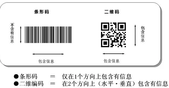 亚洲无人区码一码二码三码的特点：揭示神秘区域的独特编码系统与应用潜力，震撼科技界！