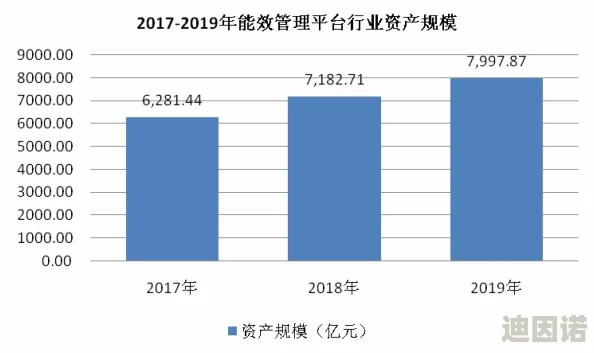 免费在线视频播放2022：最新动态与趋势分析，探讨平台发展、用户需求及内容创作的变化