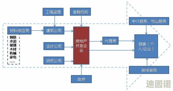 免费在线视频播放2022：最新动态与趋势分析，探讨平台发展、用户需求及内容创作的变化