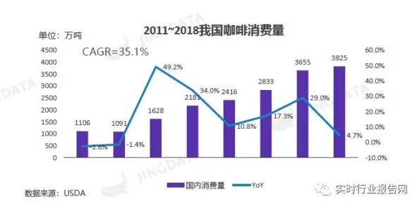 亚洲欧洲日韩国产，真是一个多元化的市场，各国文化和产品各具特色，让人眼花缭乱