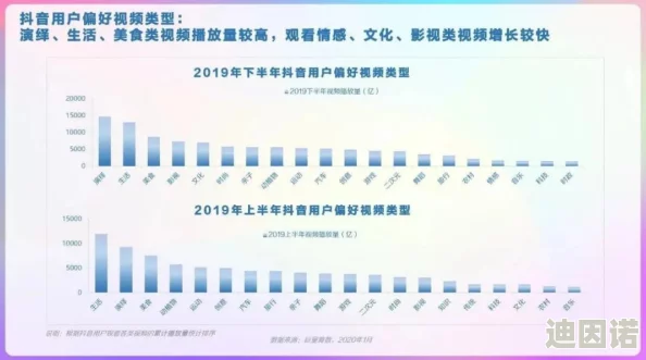 免费观看国产精品视频：最新进展与平台动态，用户体验持续提升，内容丰富度不断增加，引发广泛关注与讨论