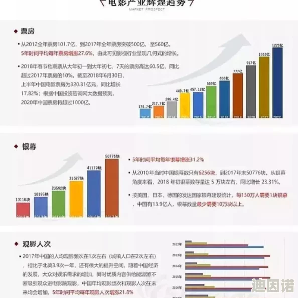 2014黄色国产大片：探讨其在中国电影市场中的影响与文化意义的研究分析