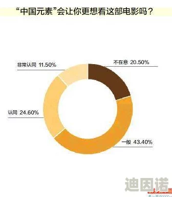 2014黄色国产大片：探讨其在中国电影市场中的影响与文化意义的研究分析