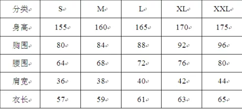 亚洲色s码和欧洲m码的区别，了解不同地区尺码标准很重要，避免购物时出现误差