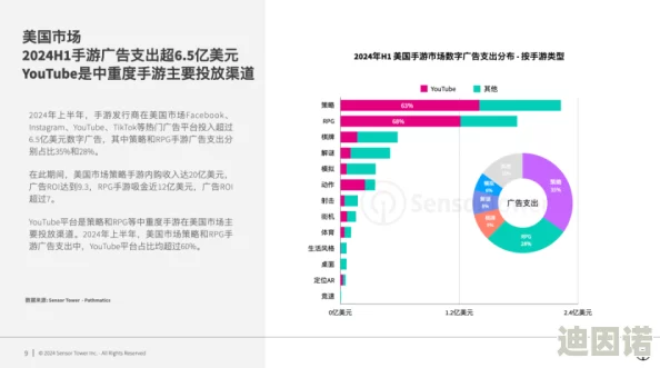 2024年热门云游戏手游平台大盘点及最新推荐榜单