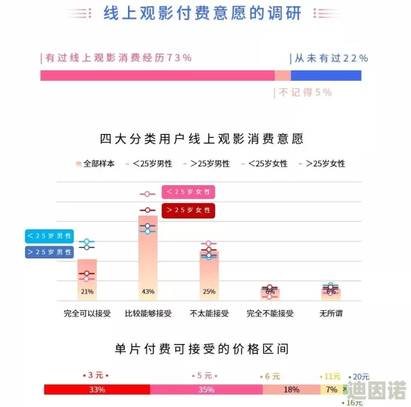 A级午夜毛片免费一区二区：最新动态揭示了该平台在内容更新和用户体验方面的显著提升，吸引了更多观众的关注与参与