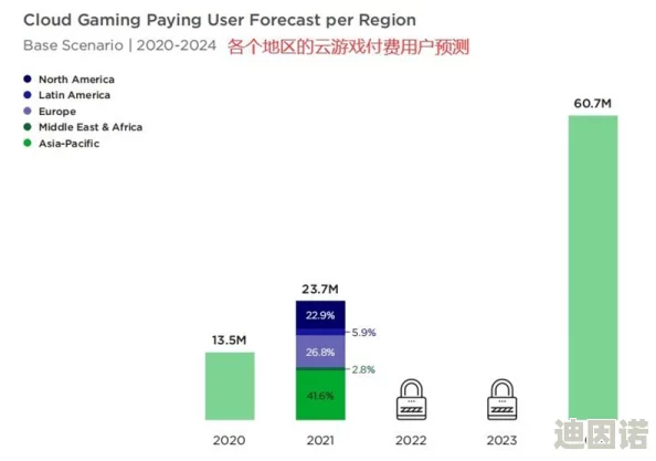 2024年热门免费时长及全新免费云游戏推荐，最新免费试玩榜单揭晓