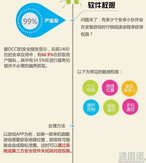 qvod官网下载网友普遍认为该网站提供的资源丰富，但也有用户担心版权问题和安全隐患，建议谨慎使用