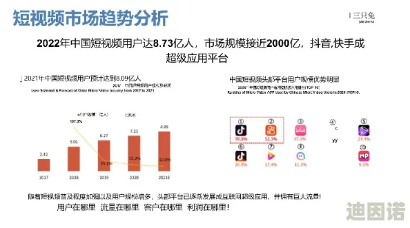 免费啪视频观试看视频软件网友普遍认为该软件界面友好，资源丰富，但部分用户反映广告较多影响观看体验