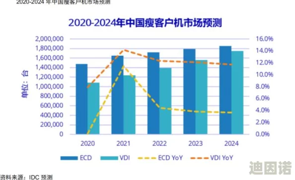 WindowsChannel孕妇生产更新：2024年新生儿健康趋势与产后护理的最新研究成果