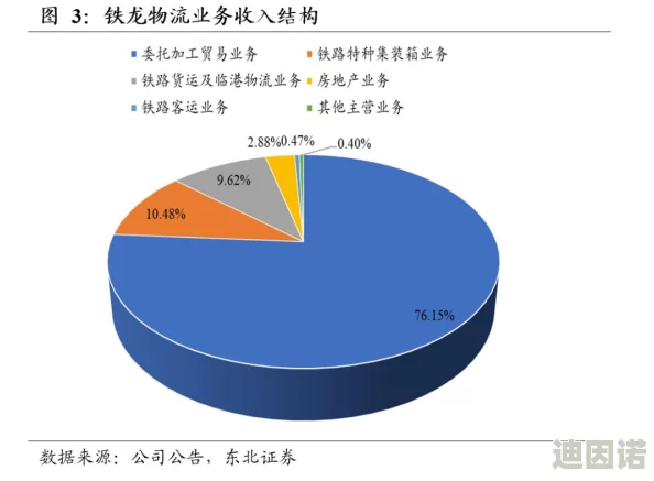 艾尔登法环深度攻略：伤龙油脂高效使用技巧与最新搭配策略