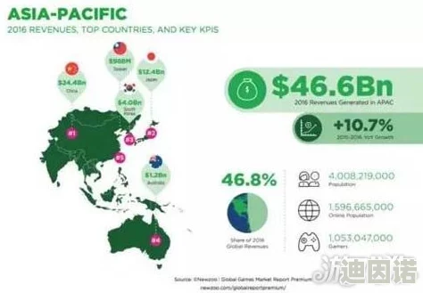 亚洲日本韩国欧美精品一区网友认为这个区域的内容丰富多样，涵盖了不同文化和风格，吸引了许多年轻人的关注与喜爱