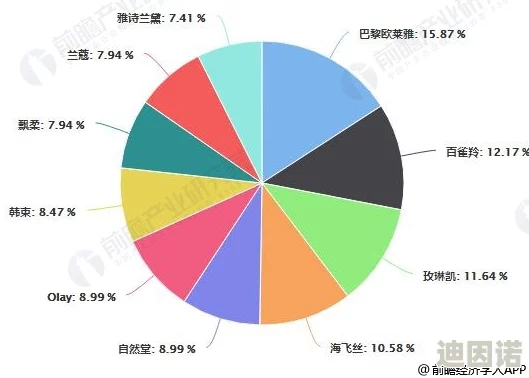 国产精品一区三区：最新动态分析与市场趋势，探讨行业发展及消费者需求变化