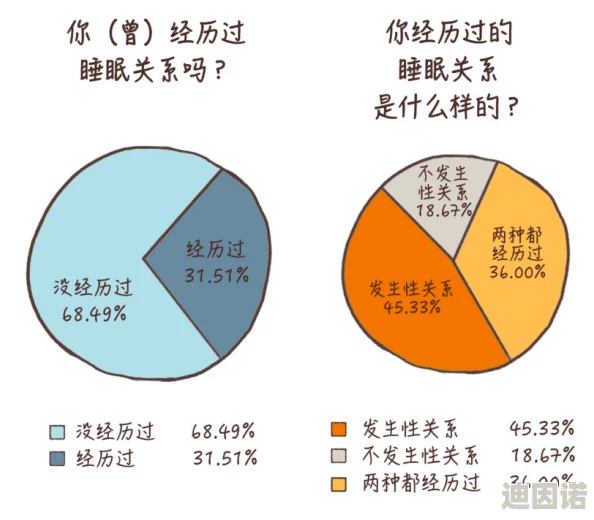 亚洲涩涩涩网友认为这一现象反映了当代年轻人对情感和性关系的探索与表达，值得关注与讨论