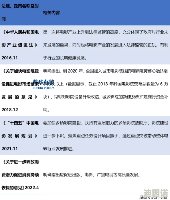 久久亚洲国产精品影院文轩探花：最新动态揭示了该影院在影视文化传播方面的新举措与发展方向，引发广泛关注