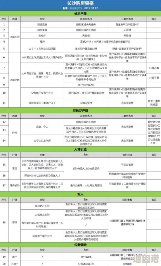 暗区突围信誉分恢复攻略：最新补信誉分方法及注意事项详解