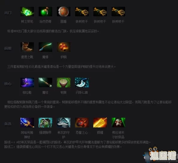 Dota2熊猫酒仙最新出装攻略：高效搭配推荐与实战技巧解析