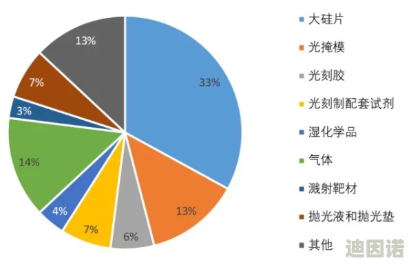 日本黄色软件引发热议网友纷纷讨论其背后隐秘产业链与社会影响，专家呼吁加强监管以保护青少年心理健康