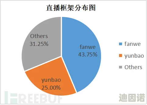 日本黄色软件引发热议网友纷纷讨论其背后隐秘产业链与社会影响，专家呼吁加强监管以保护青少年心理健康