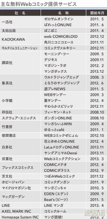 日本色片网站 网友评价：这个网站的内容丰富多样，更新速度快，界面也很友好，是我常用的资源平台，非常推荐给喜欢这类影片的人