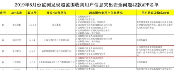 特黄大片aaaaa毛片最新进展消息近日引发广泛关注相关方表示将加强内容审核以维护网络环境的健康与安全