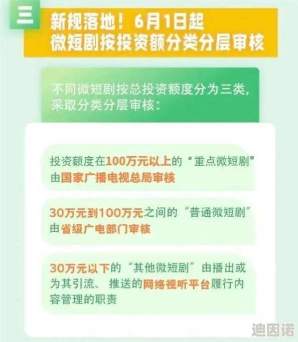 黄漫视频网站近期更新了内容审核机制以提升用户体验并加强版权保护措施，吸引了更多用户关注与参与