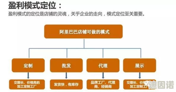 开间小店高效管理：如何遣散并分解金色员工，最新策略分享