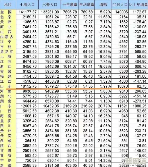 2024全新永远的七日之都白夜之笼全结局攻略及最新玩法解析