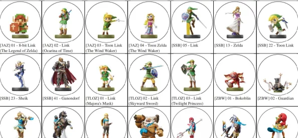 塞尔达传说荒野之息：amiibo使用方法及效果全解析，最新使用技巧揭秘