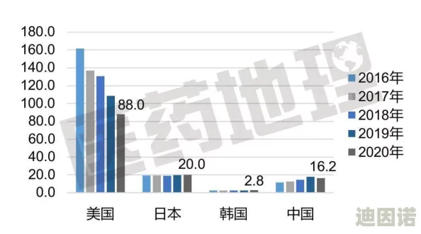 日韩精品高清在线最新进展消息：随着技术的不断提升和市场需求的增加，日韩精品内容在全球范围内受到越来越多观众的关注与喜爱