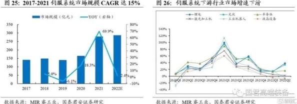 日韩精品高清在线最新进展消息：随着技术的不断提升和市场需求的增加，日韩精品内容在全球范围内受到越来越多观众的关注与喜爱