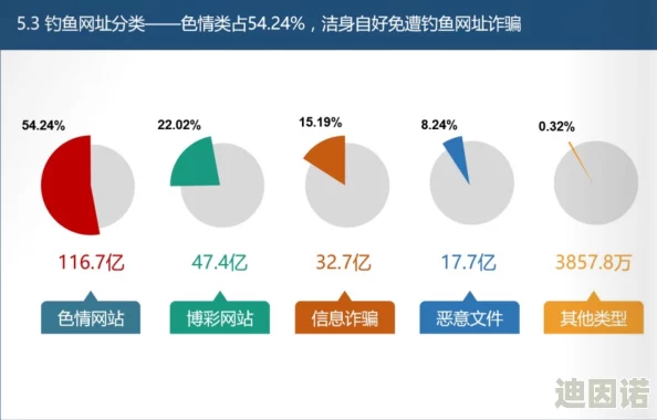 黄色永久免费网站最新进展消息：该网站近期进行了全面升级，用户体验显著提升，同时新增多项功能以满足用户需求