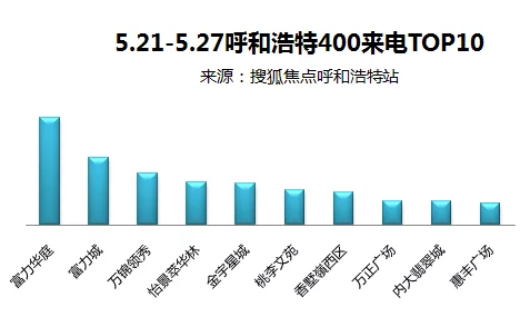 createprocess热门消息：新技术突破使得进程创建速度提升50%开发者们纷纷表示将大幅提高应用性能和用户体验