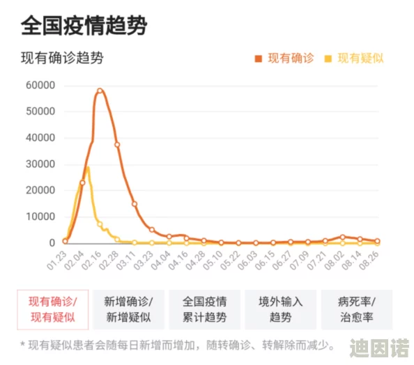 韩国视频一区二区最新进展消息：随着技术的不断更新，韩国视频行业正在积极探索新的内容创作与传播方式以吸引更多观众