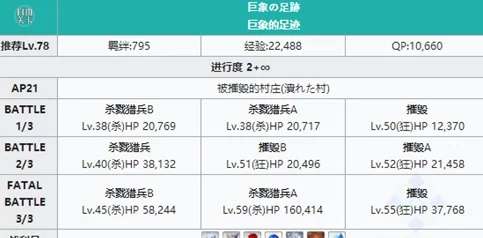 FGO2.1章大溪谷要塞全配置攻略及新角色解析，永久冻土帝国自由本最新配装介绍