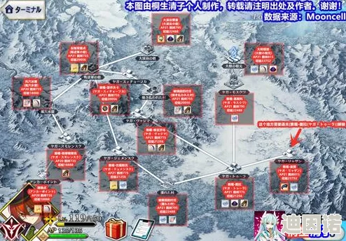 FGO2.1章大溪谷要塞全配置攻略及新角色解析，永久冻土帝国自由本最新配装介绍