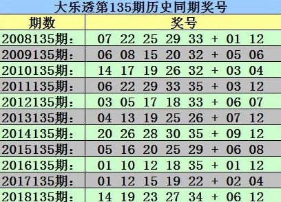 成语小秀才第135关通关秘籍：最新答案解析及攻略全介绍2024版