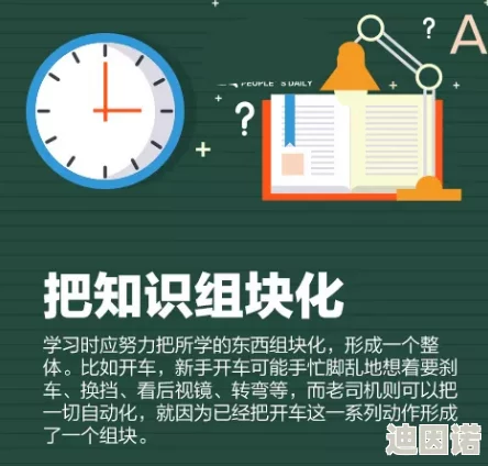 掌握这些高效学习技巧，助你轻松突破级别瓶颈并加速成长