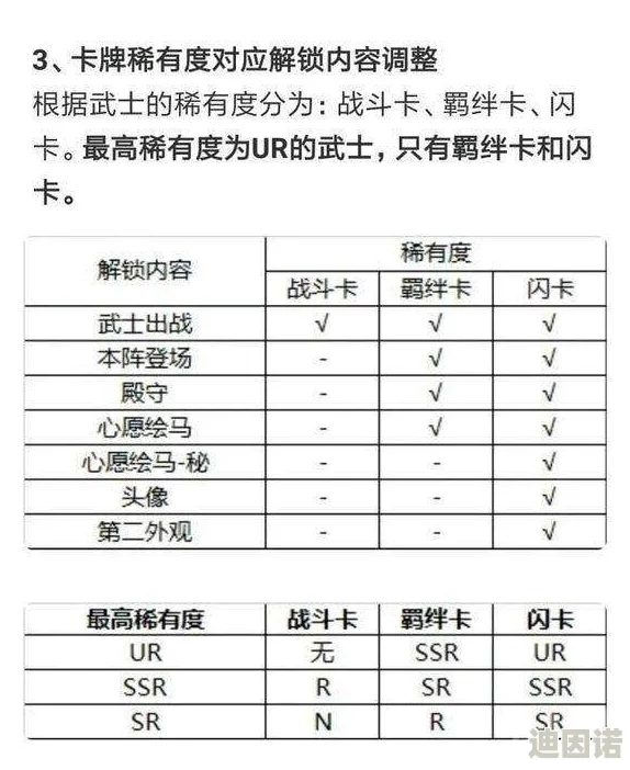 执剑之刻武士饮食需求揭秘：饱食度系统详解及新食物加成介绍