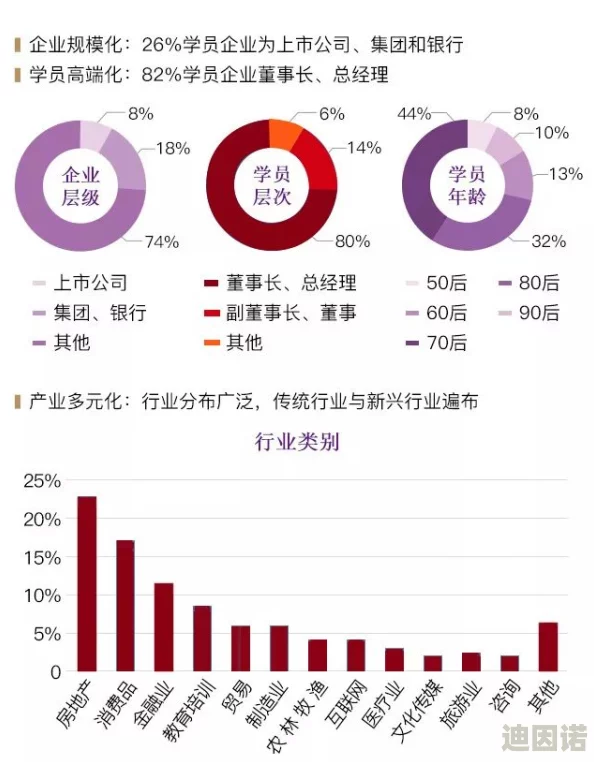 谁是首富？揭秘人才招募与理财能力提升的致胜策略新解