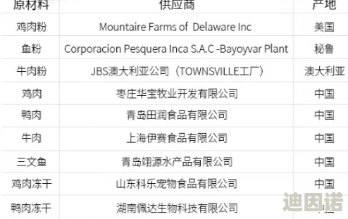 国产综合久久 网友评价：这款产品真是物超所值，功能齐全且操作简单，使用体验非常好，值得推荐给大家！