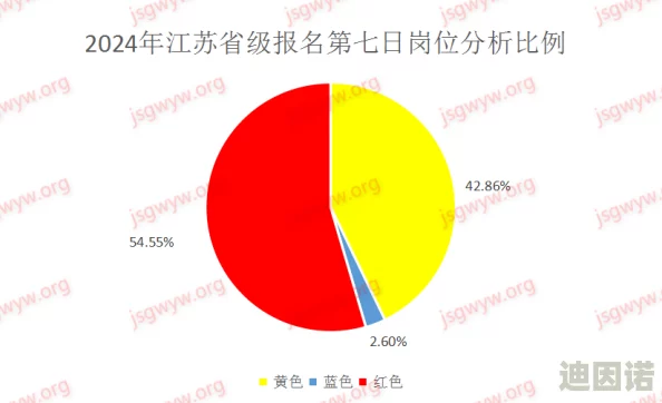 日本的黄色大片引发全球关注产业发展与文化影响交织成独特现象各国观众对其内容和表现形式产生浓厚兴趣