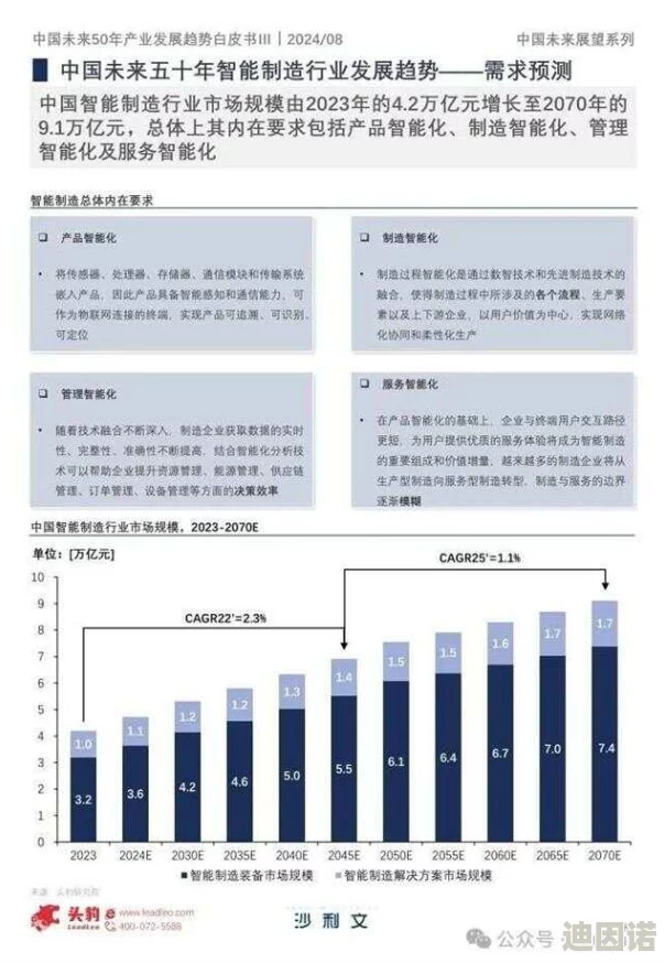 国产4p精品观看最新进展消息引发热议业内人士分析其对市场的影响及未来发展趋势值得关注