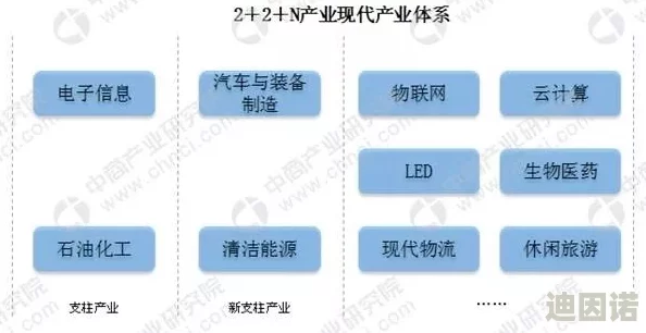 我的批又大又好曰最新进展消息显示该项目已进入关键阶段预计将在下个月完成所有测试并正式发布