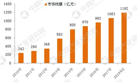 国产午夜视频在线最新进展消息：随着技术的不断升级和市场需求的增加，国产午夜视频在线平台正在积极拓展内容与用户体验